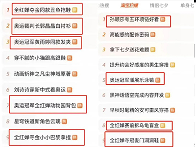 2025厦门纺织展 | 激增6267%！“冠军同款”掀起奥运消费热潮